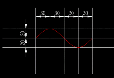 CAD怎么畫(huà)波浪線