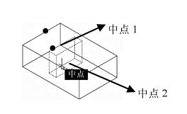 CAD旋轉(zhuǎn)三維實體面198.png