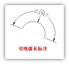 CAD弧長(zhǎng)怎么標(biāo)注