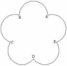 CAD的圓、圓弧、橢圓、橢圓弧命令369.png