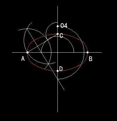 四個中心點繪制橢圓的方法