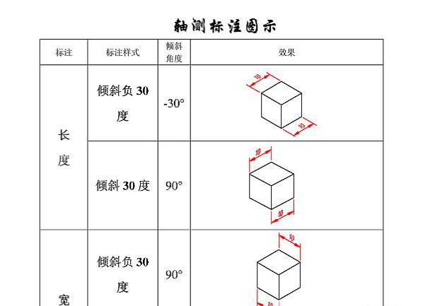 CAD中的軸測(cè)圖的繪制方法162.png