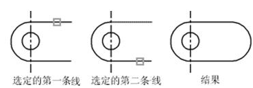 CAD中圓角、倒角的一些技巧