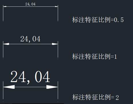 什么是CAD標(biāo)注特征比例和標(biāo)注測量單位比例