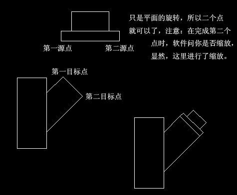 CAD中的“對(duì)齊”（align）