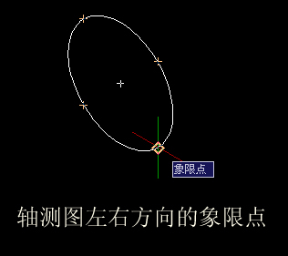 CAD中象限點(diǎn)的確定