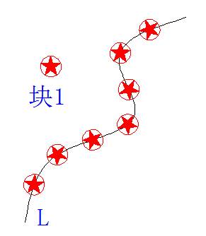 CAD如何在曲線上排列對(duì)象