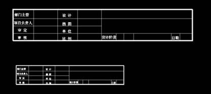 CAD中圖紙比例不一致，該如何調(diào)整使比例一致