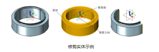 CAD中實(shí)體如何進(jìn)行分割和修剪？