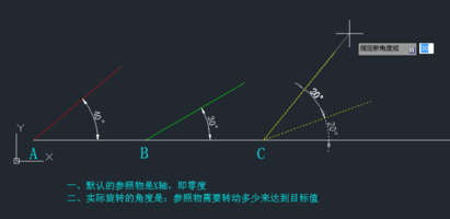 CAD旋轉(zhuǎn)參照的方法有哪些？