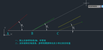 CAD旋轉(zhuǎn)參照的方法有哪些？