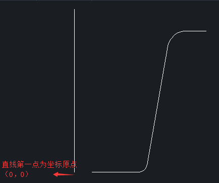 CAD設(shè)計花盆有什么快捷方法？